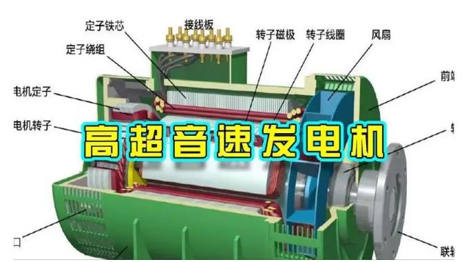 东昌府颠覆你对发电方式的认知！中国革命性发电机公开揭秘 